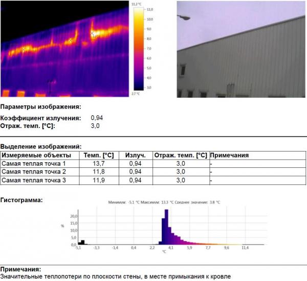 Аренда тепловизора с оператором и без оператора — фото 5